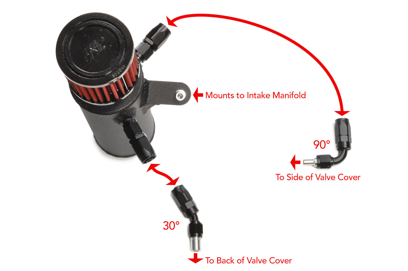 STM Evo 8/9 Engine Oil Catch Can Manifold Mount