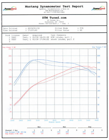 STM Intake for 2016-2017 Lexus IS200T