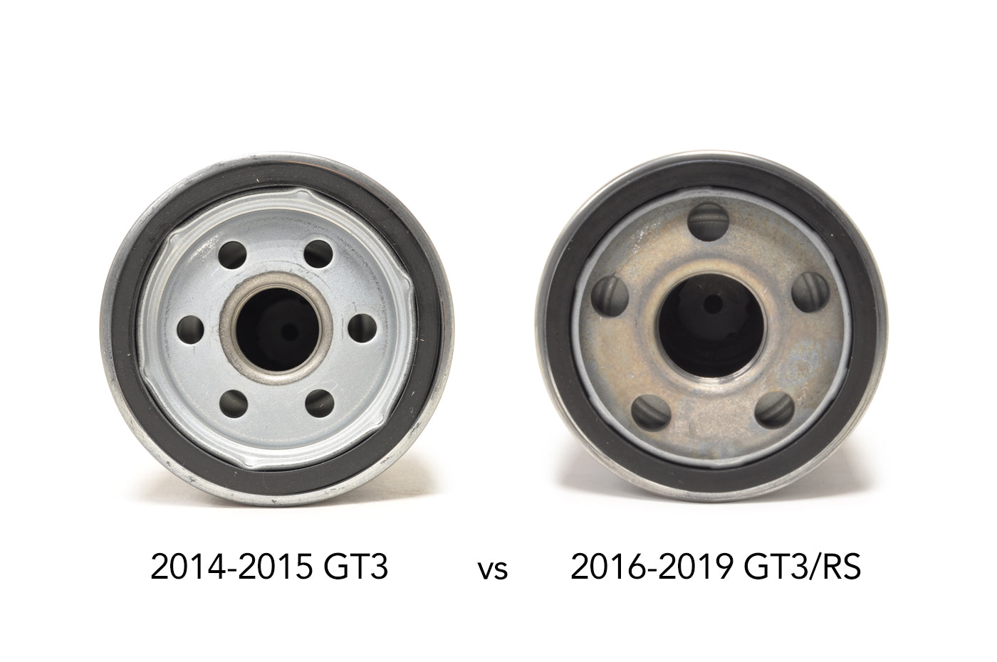 STM Porsche GT3 991 Engine Oil Service Kit